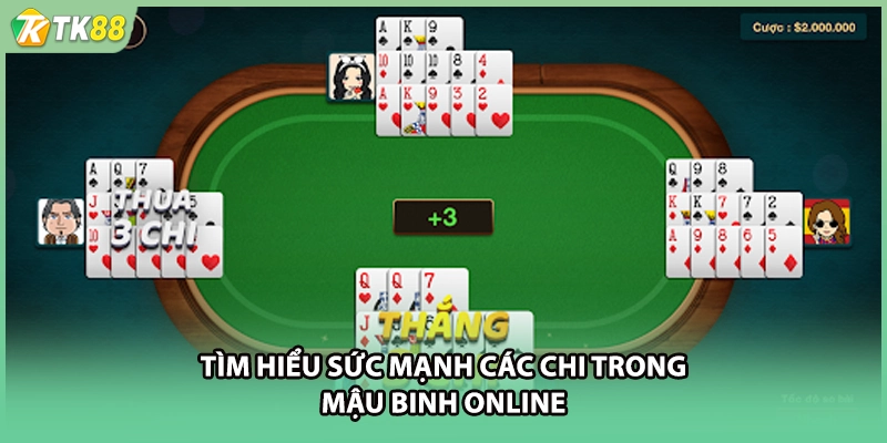 Tìm hiểu sức mạnh các chi trong mậu binh online